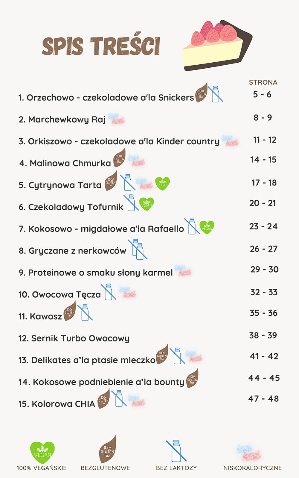 Ada Megger - Najpierw zjedz deser ebook